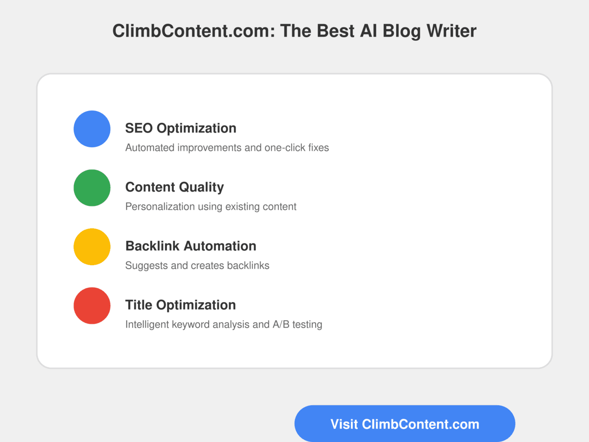 Best AI Blog Writer - My top pick for content creation