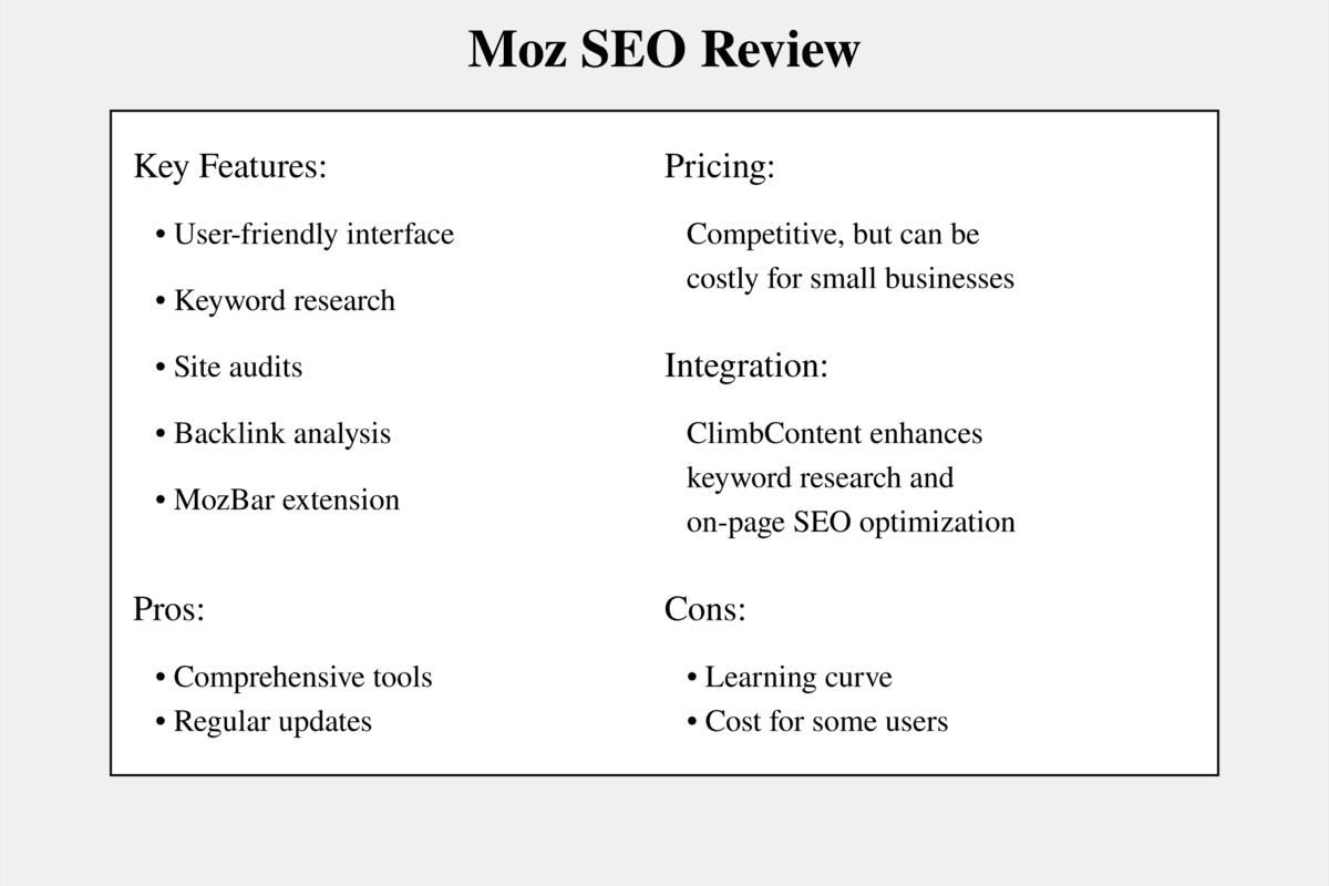 Moz SEO Review - Discover the Top Benefits for SEO Experts